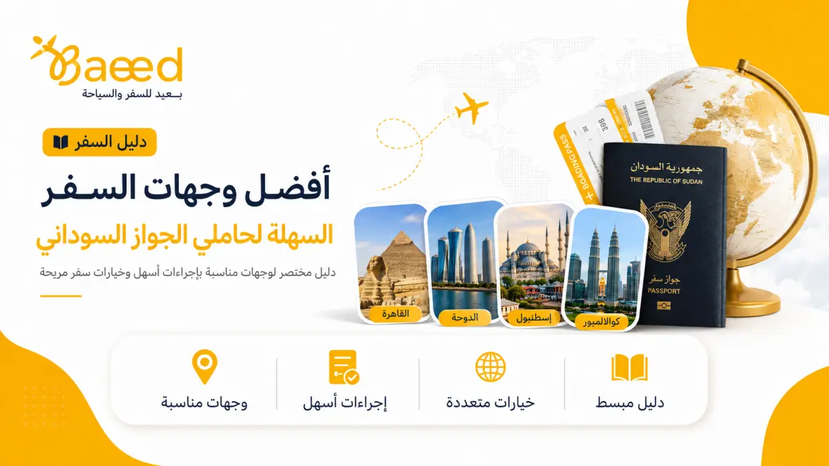 Best Easy Travel Destinations for Sudanese Passport Holders